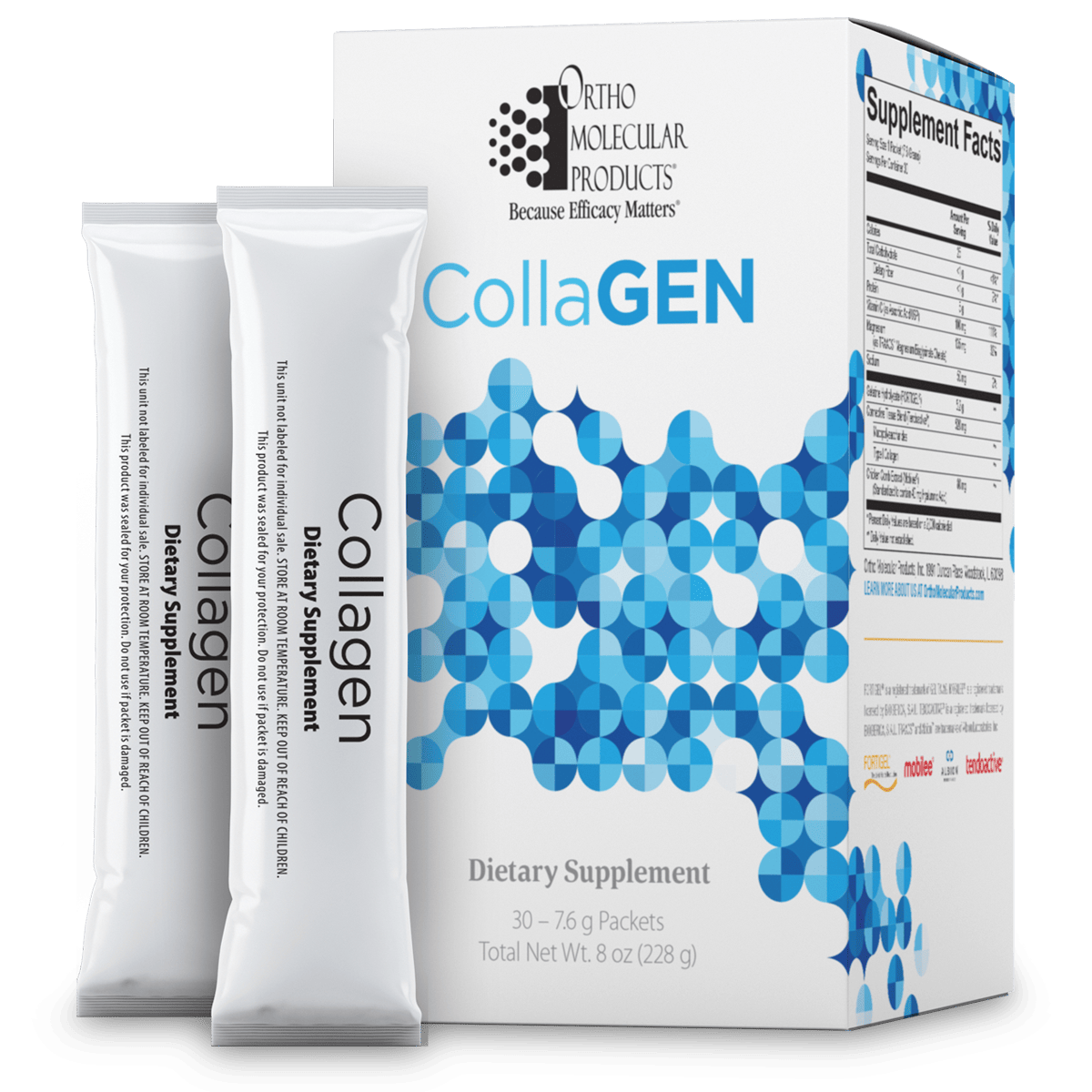 Стик collagen. Первый живой коллаген стик пакет. Collagen 3g. Collagen-Stick-shot Swiss. Swiss Collagen Stick shot more more.